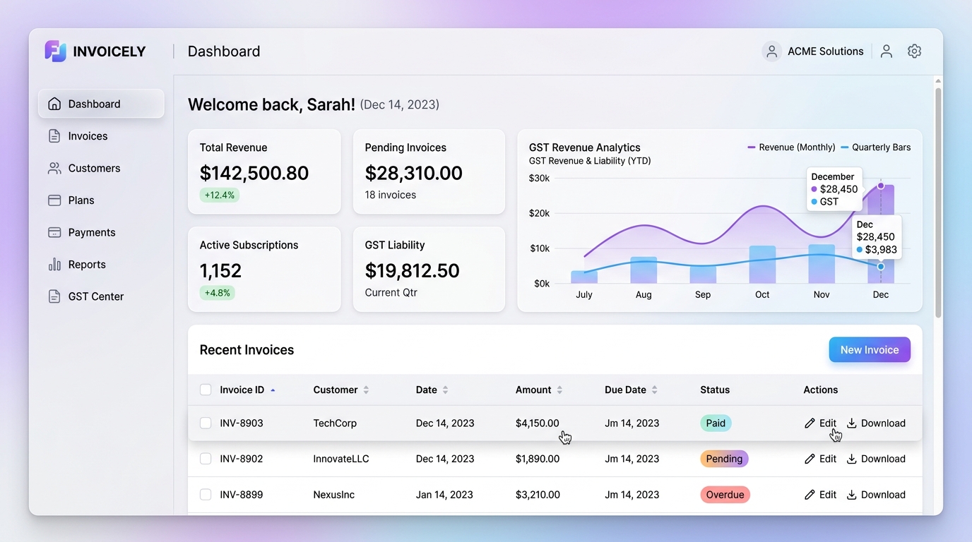 Billing & Invoicing Solution