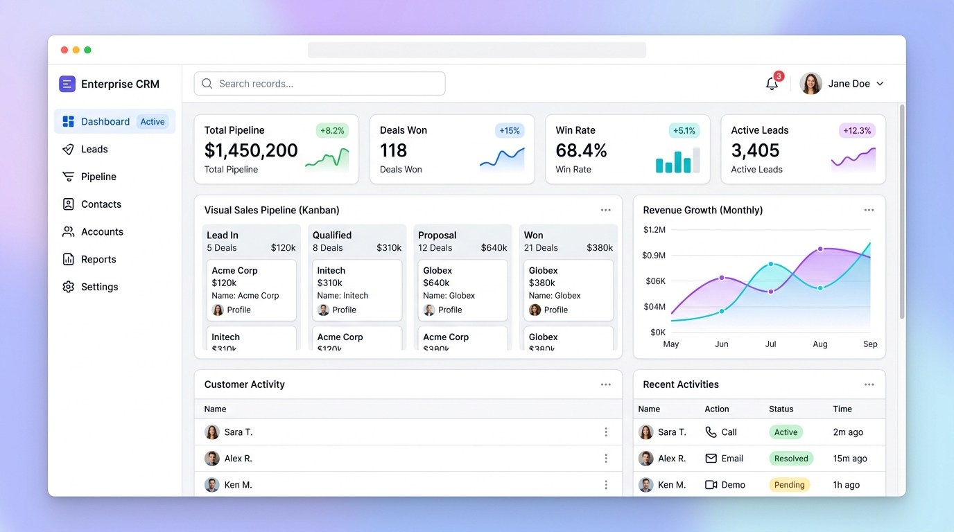 Complete CRM Solution interface preview