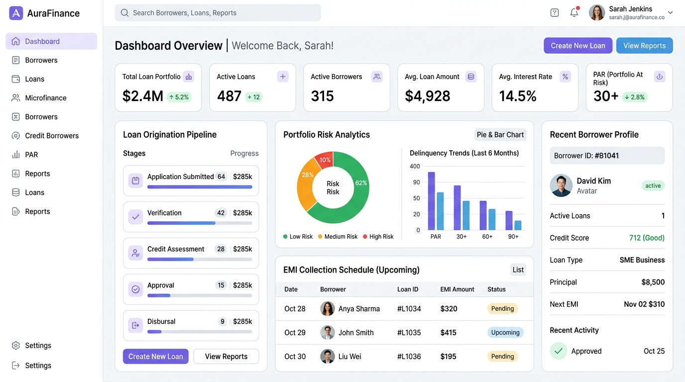Online Microfinance Software interface preview